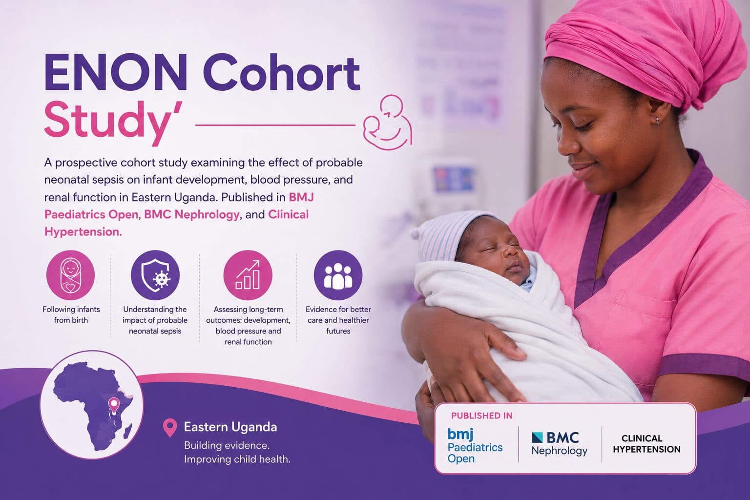 ENON Cohort Study — Cohort study