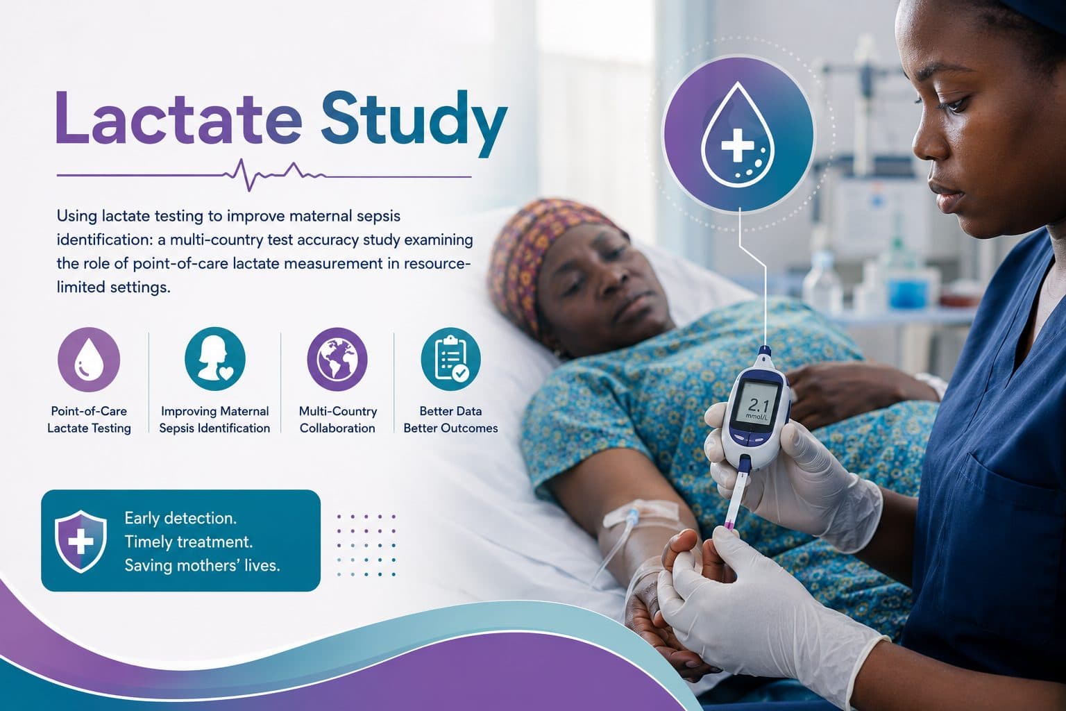 Lactate Study — Maternal sepsis