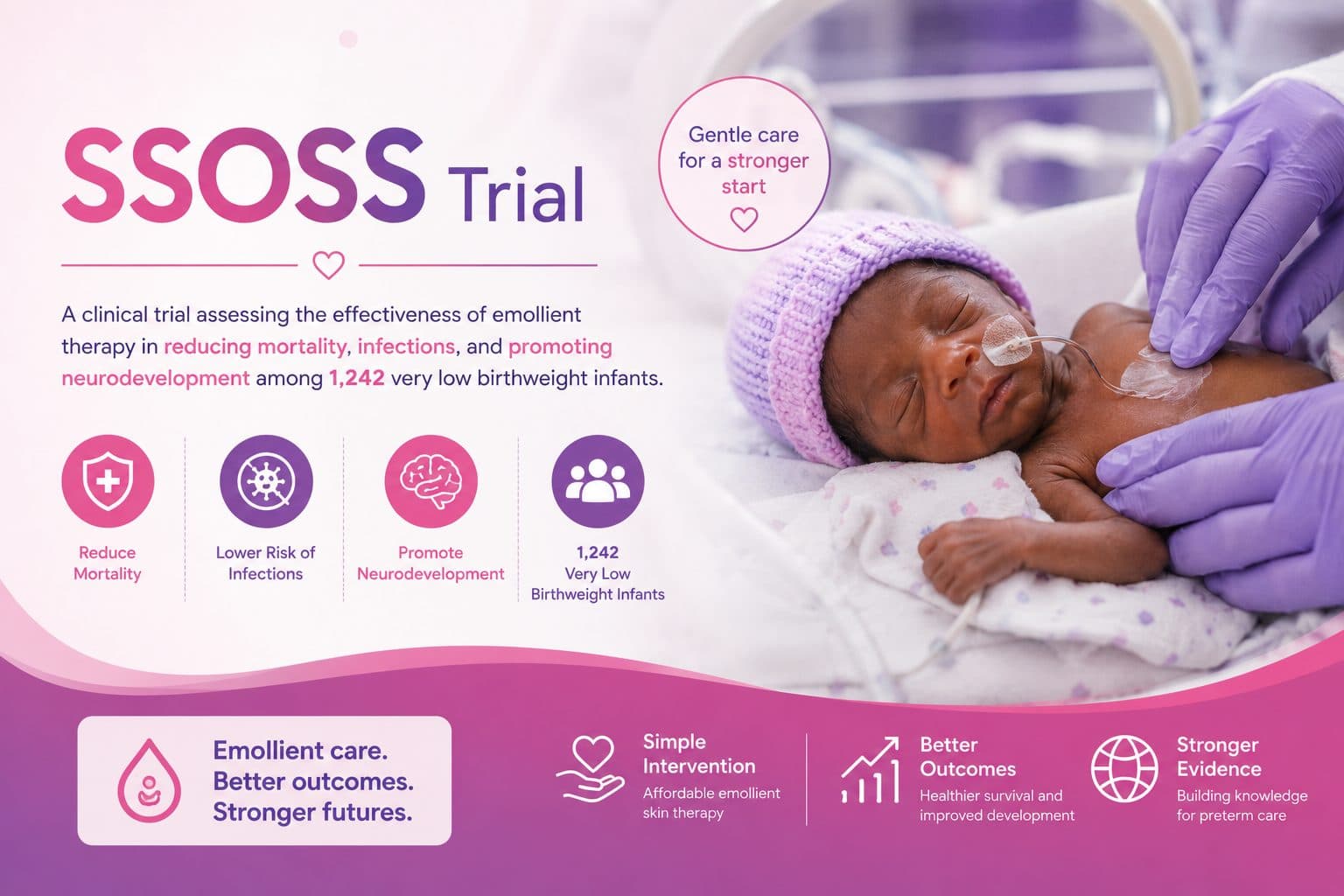 SSOSS Trial — Neonatal health